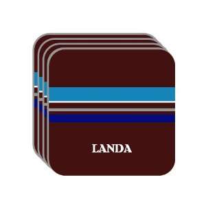 Personal Name Gift   LANDA Set of 4 Mini Mousepad Coasters (blue 