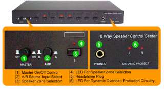 Front Control Panel Of The 8 Zone Premium Speaker Distribution 