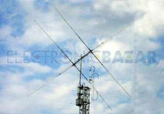 Antenna CUBICAL QUAD 2 el. 14/18/21/24/28 MHz PKW  