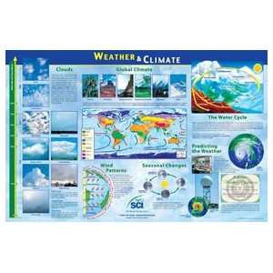  SciEd Weather and Climate Poster Industrial & Scientific