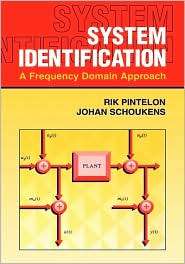 System Identification A Frequency Domain Approach, (0780360001), Rik 