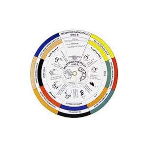   Analysis Preventive Diagnostic Kit   1 color wheel,(Chis Enterprise