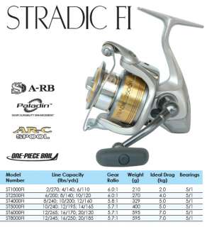New Shimano Stradic 2500FI Spinning Reel with warranty Dealer Closeout 