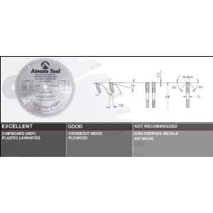    Amana 616129 16/120T TRIM SAW T.C. GRIND