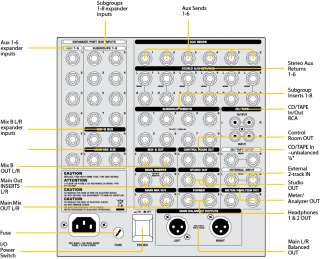 Behringer Eurodesk SX4882 48 Channel 8 Bus Mixer (Live/Studio Mixing 