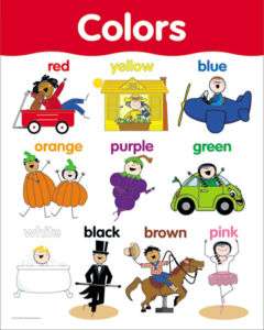 COLORS Color Basic Skills Poster Chart CTP NEW  