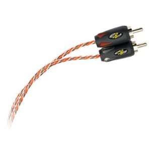  SPI239   Stinger Pro 3 Series 9 RCA Interconnects 