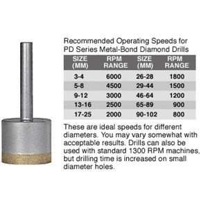   LAURENCE PD112 CRL 1 1/2 PD Straight Series Metal Bond Diamond Drill