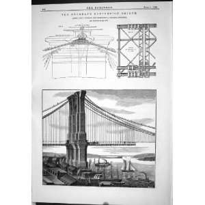   Bridge New York Roebling Washington Engineering 1883