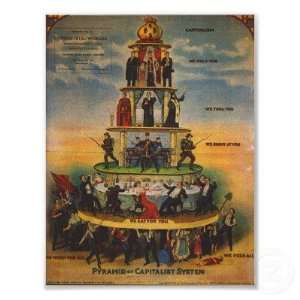  Pyramid of the capitalist system Posters