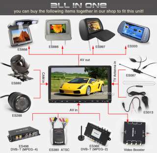 Erisin ES956USA HD 3D Car DVD Player PiP GPS Auto TV Nav USB SD Slide 