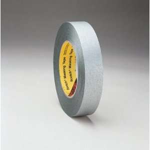  Silver Weather Resistant Masking Tape 225 225 1 Silver Masking Tape