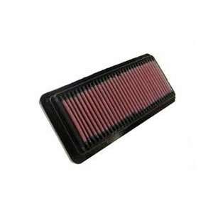 Fiat Punto 75 1.25I Mpi 75 HP  Replacement Air Filter