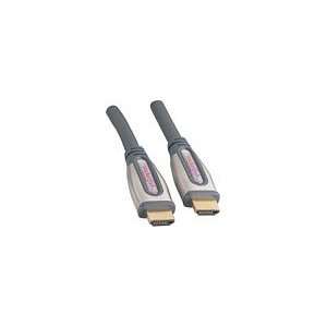  Rocketfish 3D 1080p 1.4 HDMI Video Cable   8ft (2.4M 