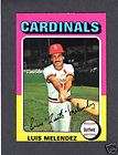 1975 Topps MINI #353 Luis Melendez CARDINALS Ex Mint