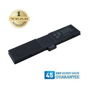  Premium Replacement Battery for Dell Inspiron 2000 Series 