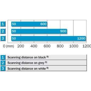  ABB, S402U K25, 804325371865, SLMCB UL489 2P K 25A 240V 