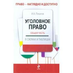 CRIMINAL LAW GENERAL PART Manuals in charts tables UGOLOVNOE PRAVO 