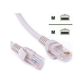   D1 Modem to Ethernet hub Cat5e Eithernet Cable 10 FT