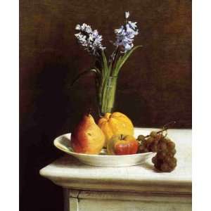 Oil Painting Still Life Hyacinths and Fruit Henri Fantin Latour Han
