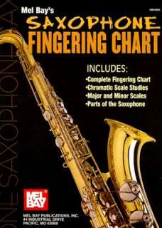 Saxophone Fingering Chart (Wallchart)  