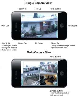 Intuitive, User Friendly Interface for 1 4 Cameras
