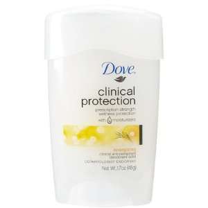 Dove Clinical Protection Anti Perspirant Deodorant Energizing 1.7 oz 
