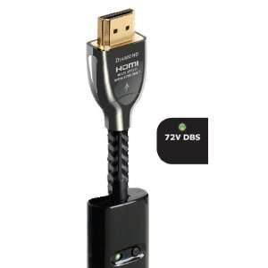  Audioquest Diamond HDMI Cable with Ethernet Connection 