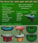 Casino table three card pai gow let it ride stud poker