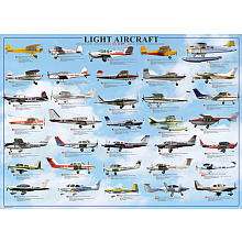 General Aviation   Light Planes Puzzle   Eurographics   
