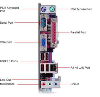ECS RS400 A ATI Socket 775 ATX Motherboard / Audio / PCI Express / AGP 