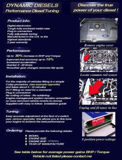 Range Rover Sport TDV8 Economy Tuning Chip Box  