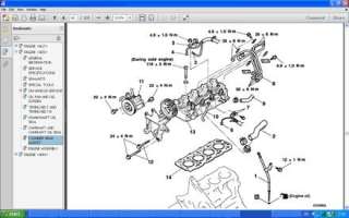 Renault Clio Workshop Service Repair Manual 2001 – 2008  