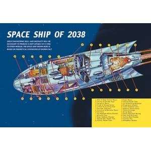  Vintage Art Space Ship of 2038   Giclee Fine Art Canvas 