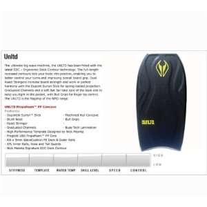  NMD Stox Unltd 43 Bodyboard