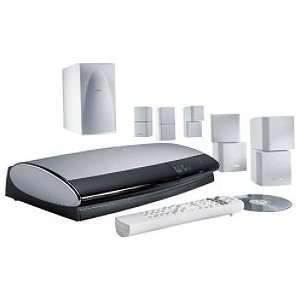    BOSE (R) Lifestyle 28 II DVD Home Entertainment System Electronics
