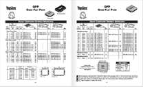 TopLine Complete Dummy Product Guide   SMT Products  