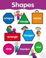 SHAPES Geometry Basic Skills Poster Chart CTP NEW 030554056734  